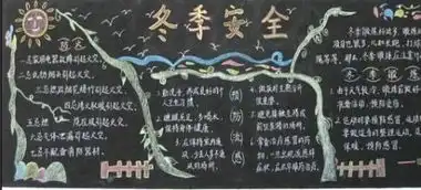 冬季安全手抄报图片