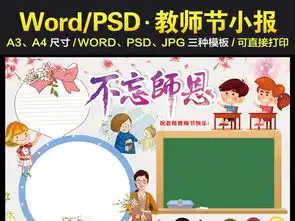 教师节小报教师节日快乐不忘恩师手抄报模板图片下载docx素材教师节手抄报