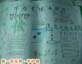 勤俭节约手抄报学会勤俭节约