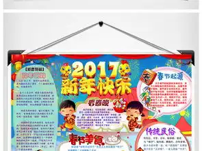 word2017春节新年快乐习俗英语手抄报小报图片模板worddoc设计图下载春节元旦手抄报大全编号16088642
