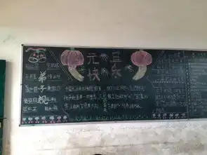 庆元旦,迎新年黑板报活动