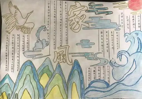 关于襄伴童行家风润万家手抄报征集展示一