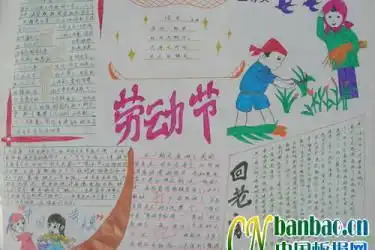劳动节小报模板图片