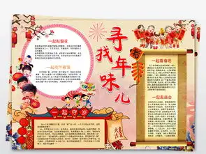 word2019年春节小报中国年俗年味猪年寒假手抄小报素材图片模板worddoc设计图下载元旦手抄报大全编号19173687