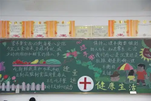 教育系开展以健康知识为主题的班会和黑板报活动