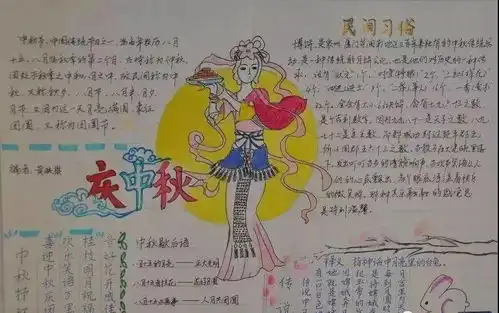 双节同庆中秋国庆手抄报精选好词好句好段好诗,建议收藏