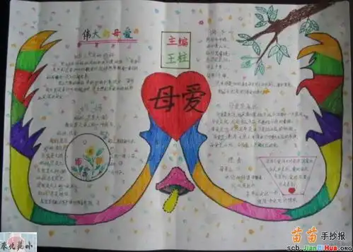 母爱手抄报内容