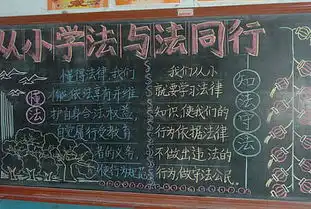 法制黑板报资料