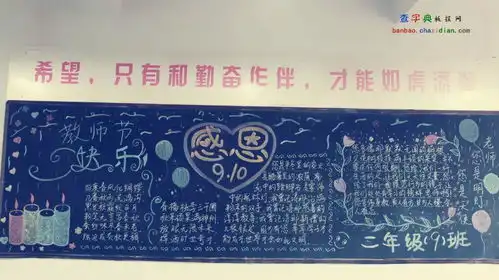 9.10感谢师恩黑板报设计9.10感谢师恩黑板报图片查字典板报网
