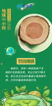 地球一小时低碳生活,除了熄灯我们还可以这样做