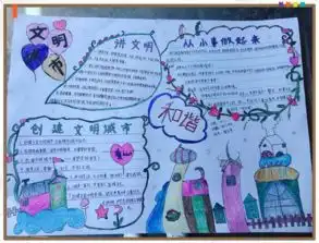 上饶市第六小学创国卫手抄报评比活动