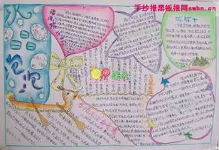 手抄报要办什么题目好才新颖,版面设计什么样的好,内容都要写什么好