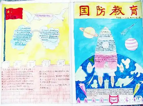 2017年国防教育手抄报内容,国家兴亡匹夫有责