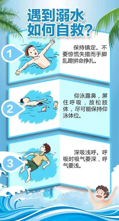 这份夏季防溺水安全教育指南请查收