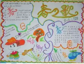 迎新年手抄报各民族风俗