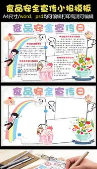 cdr食品安全宣传周cdr格式食品安全宣传周素材图片cdr食品安全宣传周设计模板我图网