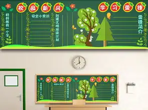 学习雷锋精神黑板报版面设计图三月风学雷锋黑板报板式大全图片素材高清模板下载16.51mb爱国教育黑板报大全