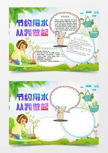 可爱卡通节约用水从我做起环保小报手抄报worword模板下载docx格式熊猫办公