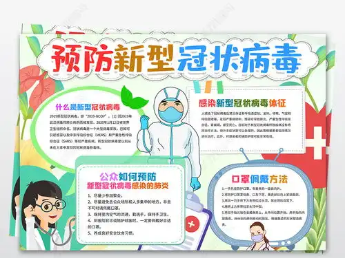 抗击疫情小报预防新型冠状病毒新冠肺炎小报手抄报图片模板下载