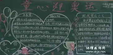 庆六一迎奥运黑板报