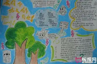 2017年美丽春天手抄报,我们和春天有个约会