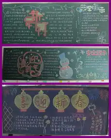 迎新年板报秀