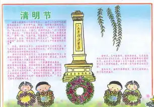 清明节手抄报的资料