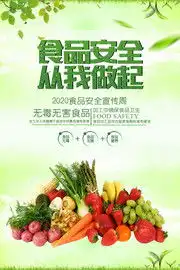 食品安全宣传周展板,2021全国食品安全宣传周板报与宣传栏,百图汇素材网第3页