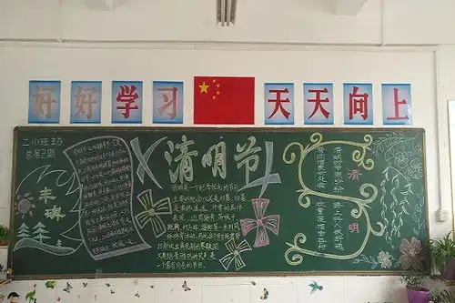 合师院附小举办清明节黑板报评比活动