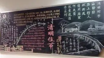 清明节黑板报叹清明