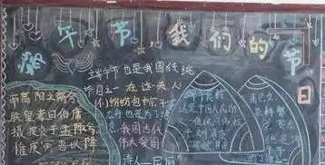 2015年端午节黑板报