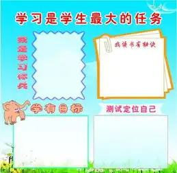实用模板孩子们办手抄报不再发愁了,收藏了吧