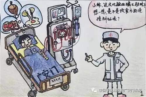 广安门医院护理科普漫画图册优秀作品展之三