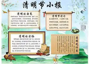 清明节铭记历史缅怀先烈小报手抄报电子小报图片素材psd模板下载46.35mb清明节手抄报大全节日手抄报