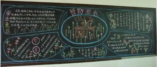 防溺水教育黑板报设计防溺水教育黑板报图片查字典板报网