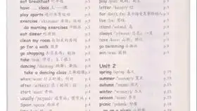 五年级英语下册第1单元单词