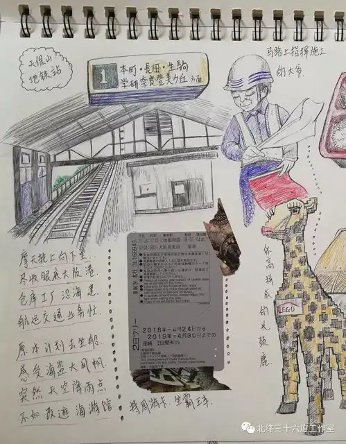 旅行,就是拍了照片回来再画一遍第二弹