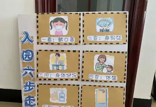 幼儿园多地陆续开学,班级环境创设都在这了