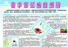 预防春季传染病的常识图片展板展架免费下载格式psd大小751x994像素图片编号18335194千图网