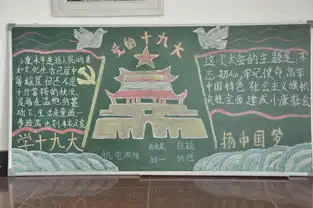 我校开展十九大宣传黑板报活动