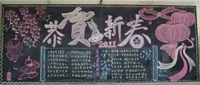 迎新年黑板报新年爆竹声