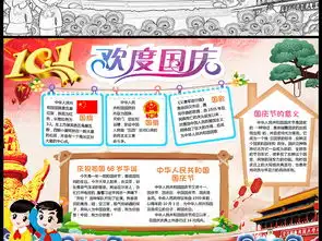 厉害了我的国小报国庆节手抄报爱国电子小报图片素材worddoc模板下载131.30mb国庆节手抄报大全节日手抄报