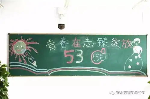 新起点新梦想衡水志臻实验中学2017迎新生板报集锦