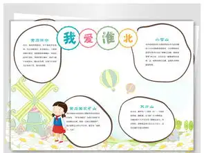 我爱潍北旅游手抄报图片素材psd模板下载13.58mb其他大全寒暑假手抄报