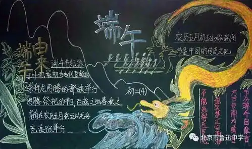 板报主题端午节为您喜欢的投票吧