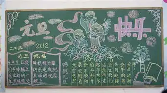 迎新年黑板报卷春饼吃