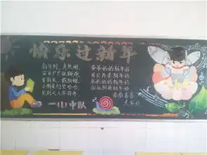 迎新年黑板报新年饮食需谨记