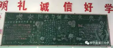 学一分安全知识,多十分平安保障中宁三中健康安全黑板报评比活动
