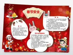春节安全教育图片模板worddoc设计图下载假期安全手抄报大全编号19187025