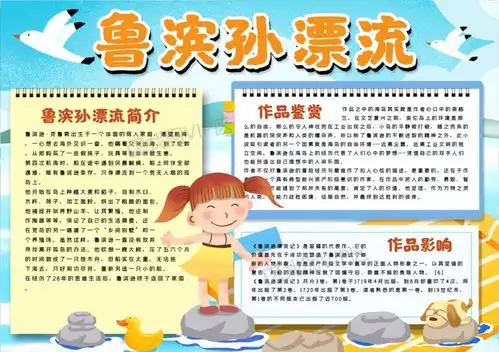 鲁滨逊漂流记手抄报素材,带着手抄报和我一起走进经典名著